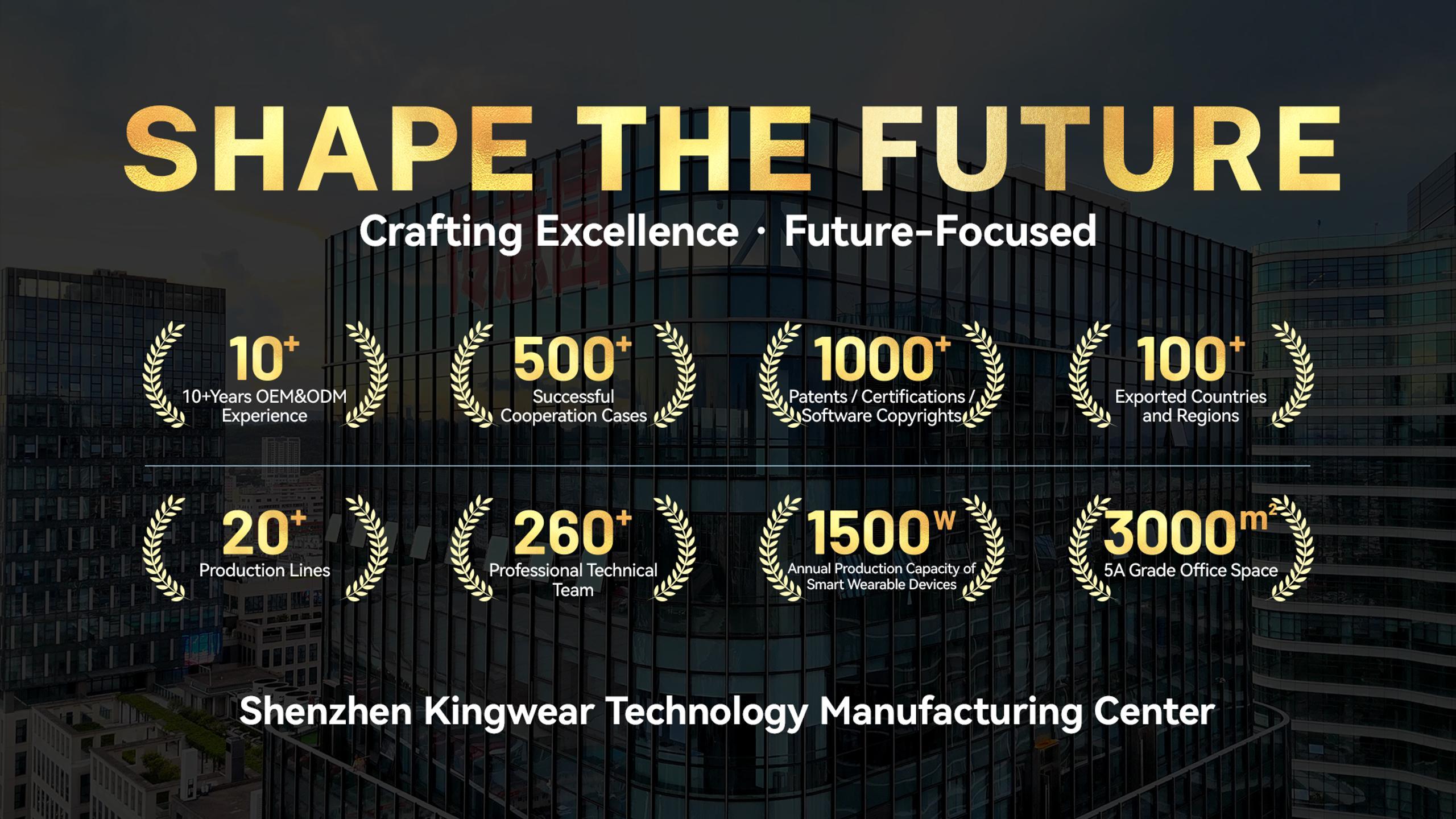 Son şirket blogları hakkında KINGWEAR Yeni Üretim Merkezi